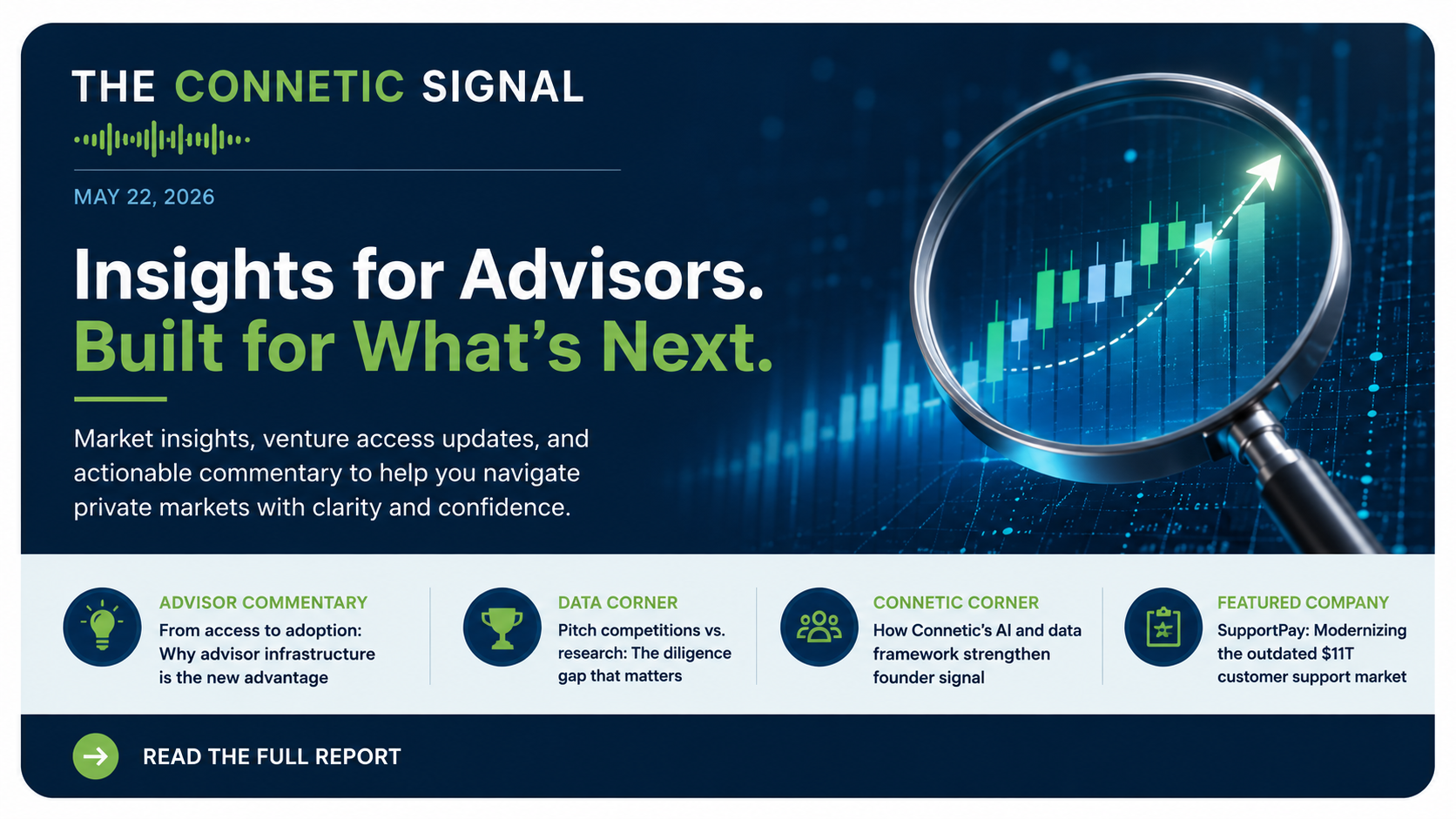 Connetic Signal - May 2026